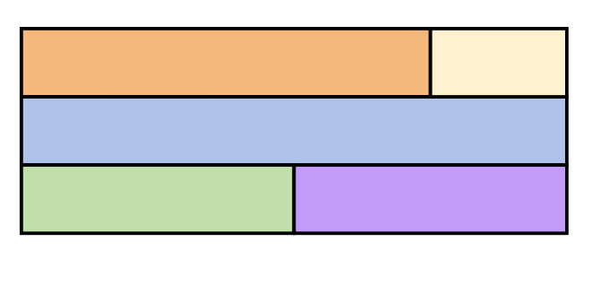 Batch of 3 packing sequences